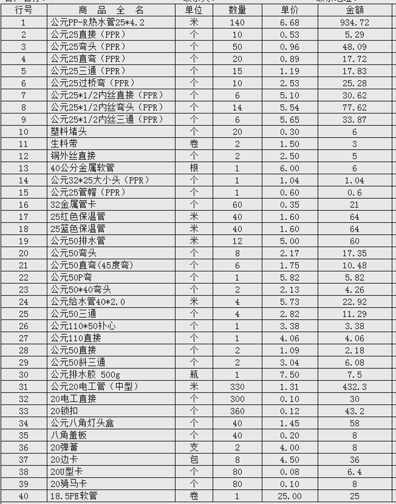 如何轻松找到合适的建材批发?